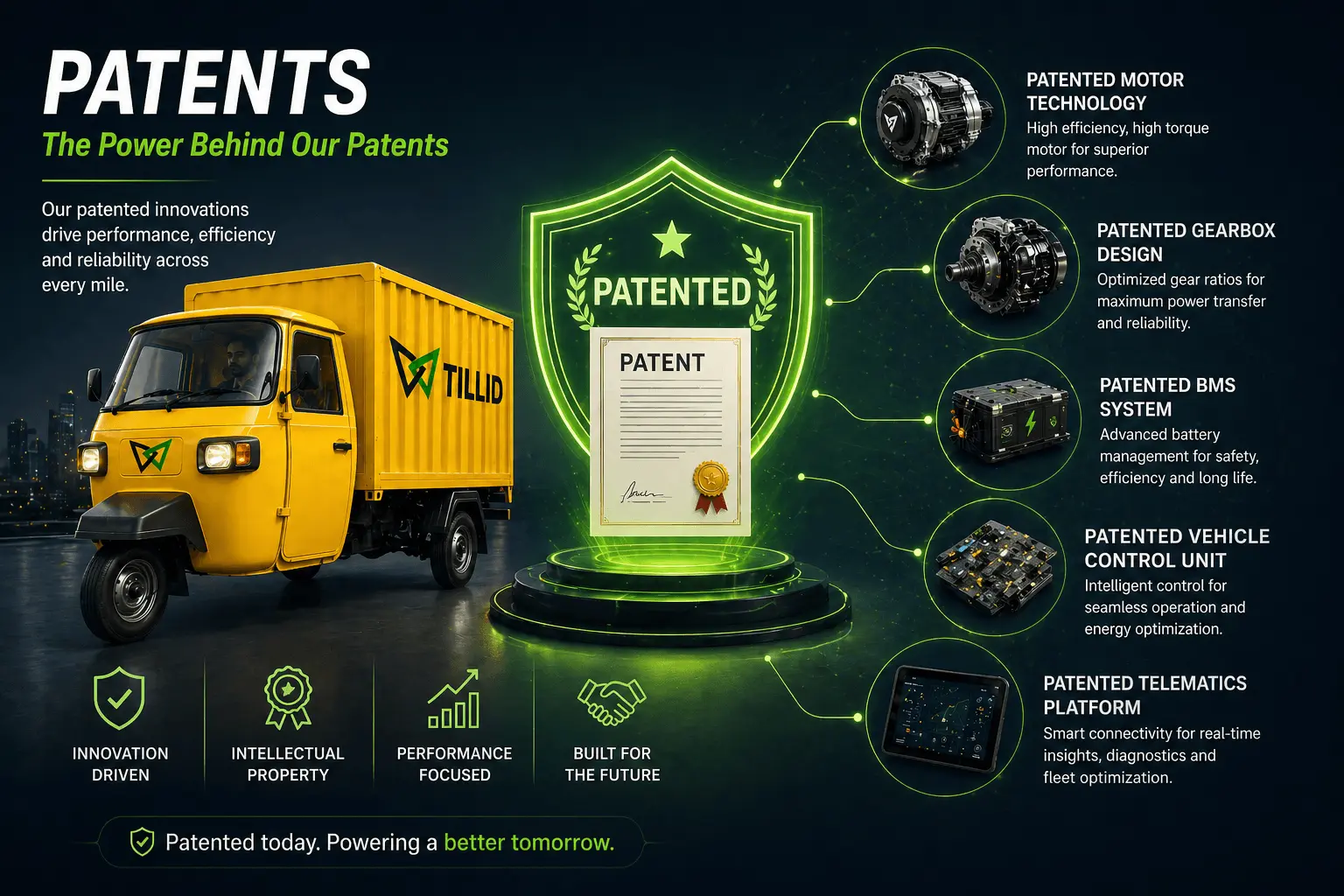 Tilid_patents